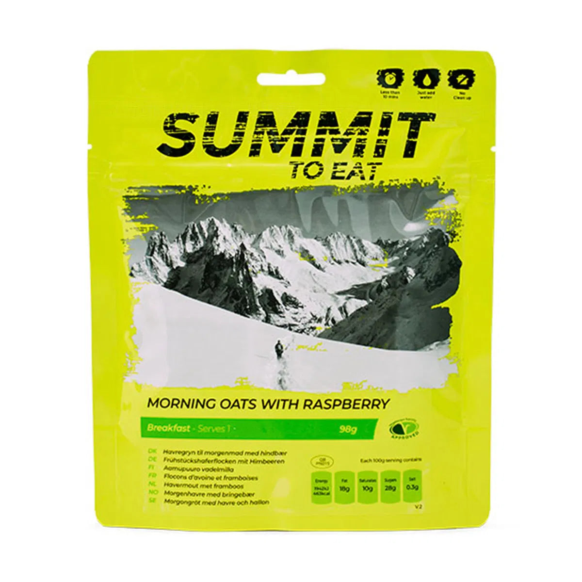 Summit to Eat Morning Oats with Raspberry / Havregrød med hindbær